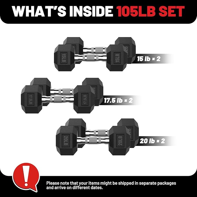 PAPABABE Hex Dumbbell Set, 45-135 lb Rubber Encased Home Gym Dumbbells, Weights Dumbbells Set for Women & Men, Hand Weight with Anti-Slip Grip