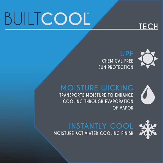 BUILTCOOL Adult Cooling Baseball Hat ??Men & Women Moisture Wicking, Mesh Back, Lightweight, Performance Ball Cap