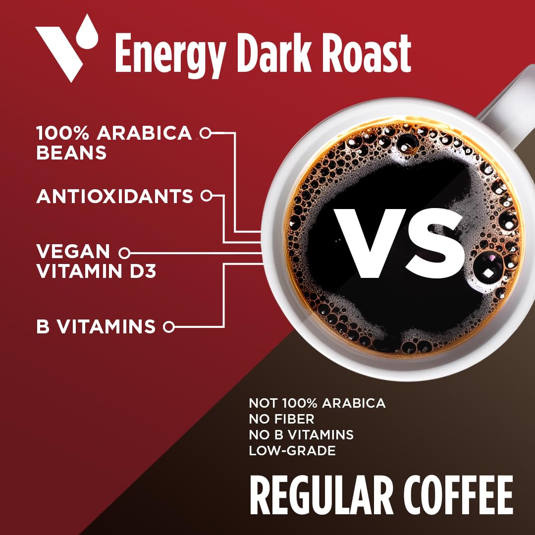 VitaCup Energy Dark Roast Coffee Pods, Boost Focus & Metabolism, Antioxidants, B Vitamins, Bold & Smooth,100% Arabica Coffee, Recyclable Single Serve Pod Compatible with Keurig K-Cup Brewers,16 Ct