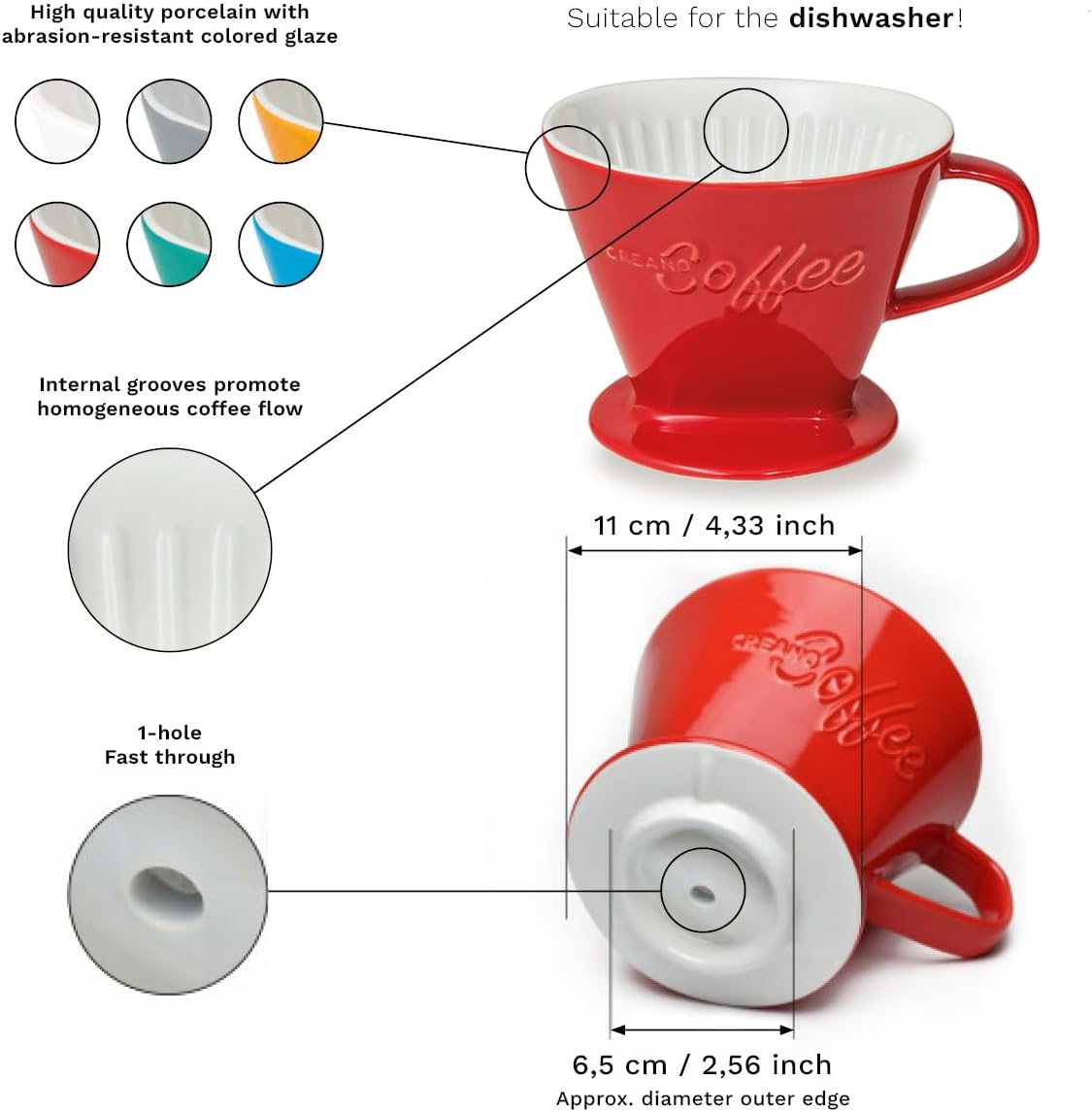 Creano XXL Porcelain Coffee Dripper Saffron - Ceramic Cone Brewer - Pour Over Coffee Maker - Filter Size 4 - huge and heavy quality 800gr/28oz - 6 Colours availeble