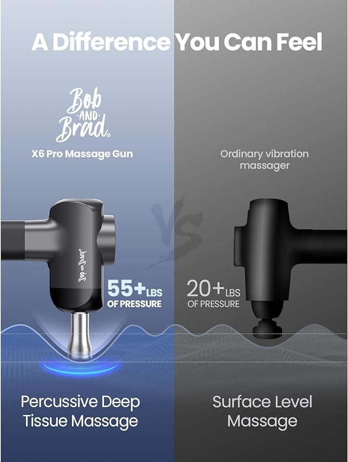 BOB AND BRAD X6 Pro Massage Gun Deep Tissue Percussion with Metal Head Therapy, Professional Muscle Massage Gun for Athletes, Electric Massager Gun for Pain Relief