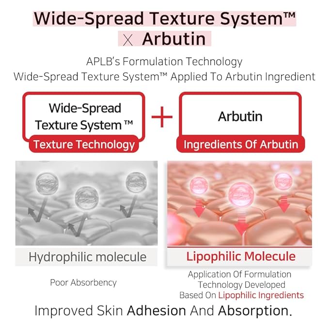APLB Salicylic Acid BHA Arbutin Ampoule Serum | SALICYLIC ARBUT CEN™ 29.6% 1.35 FL.OZ/Korean Skincare, Acne & Pore care, Long lasting moisturizing, Revitalize for gentle and improve skin texture