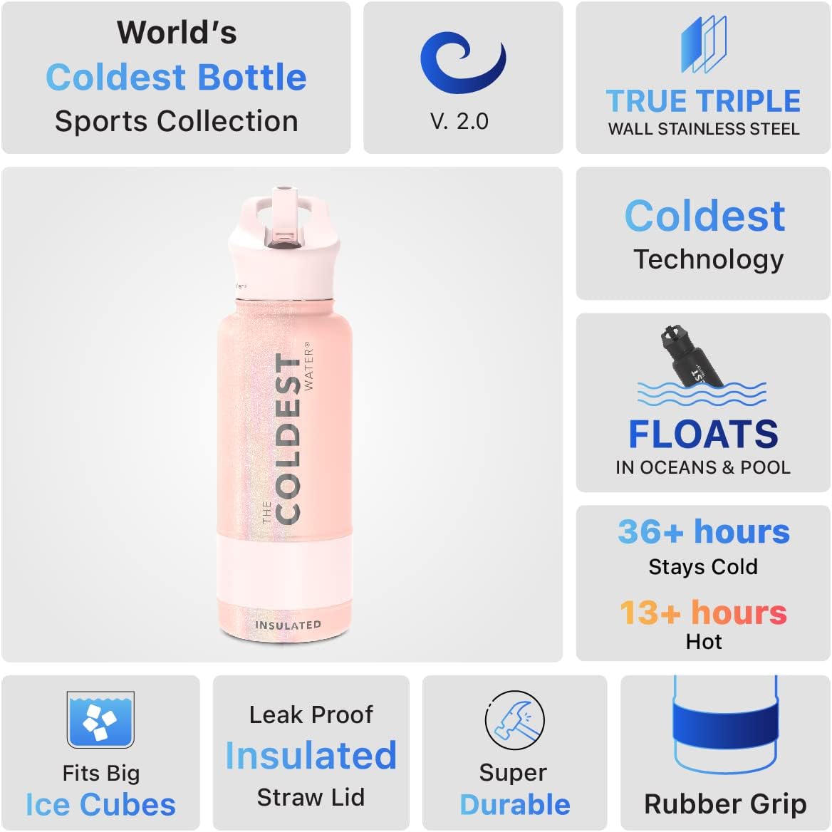 Coldest Insulated Water Bottle with Straw Lid - Stainless Steel Metal Insulated Bottle for Men & Women (Forever Pink Glitter, 32 oz)