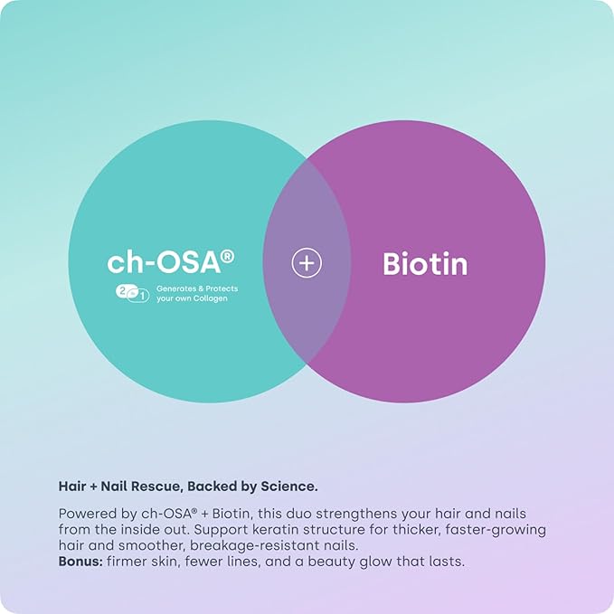 Biosil Advanced Hair + Nail Care - Growth Vitamins for Women - Strengthen & Thicken Strands - 30 Capsules - Patented ch-OSA - 15-Day Supply