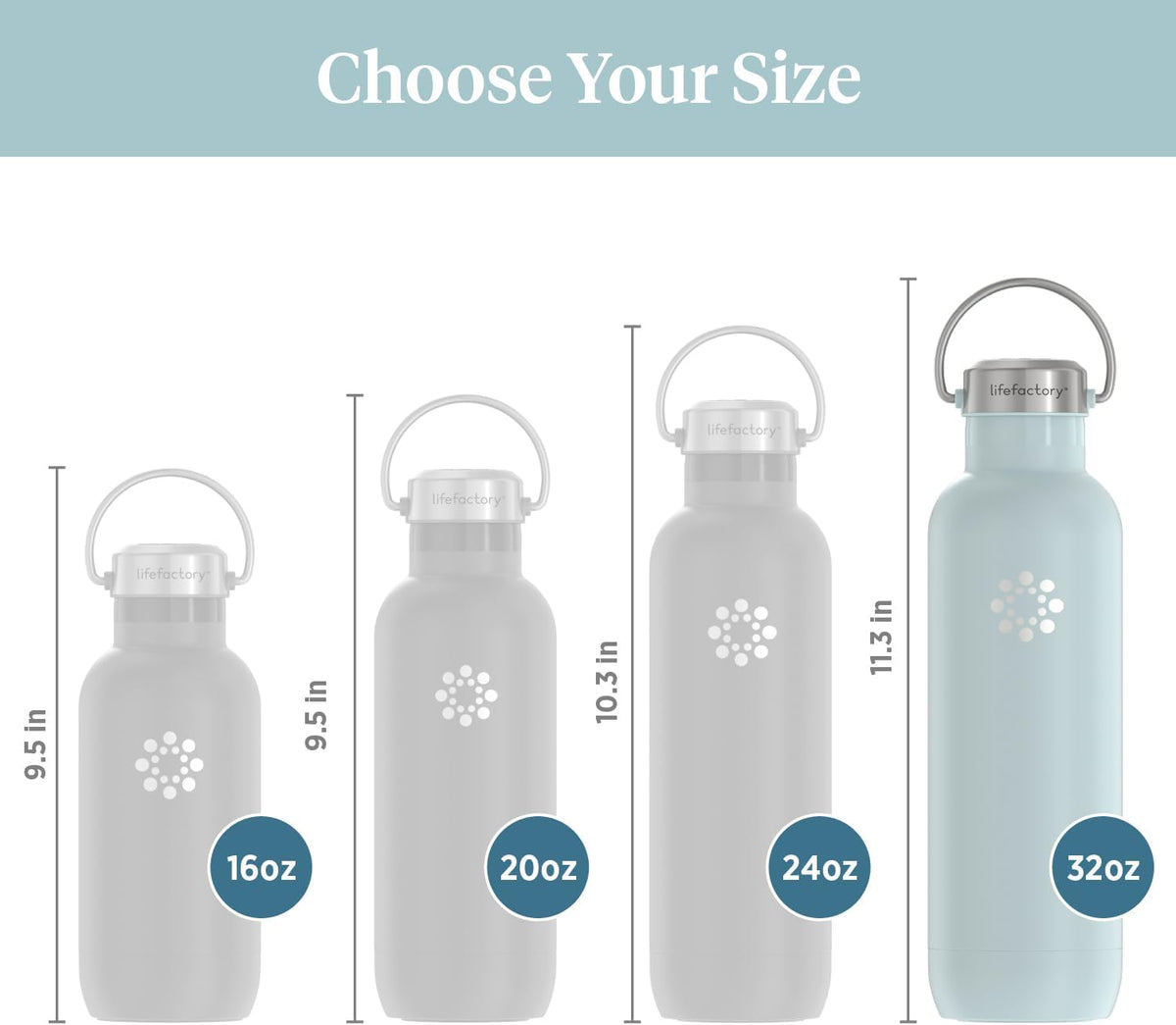Lifefactory 32-Ounce Stainless Steel Vacuum-Insulated Sport Bottle, Mint