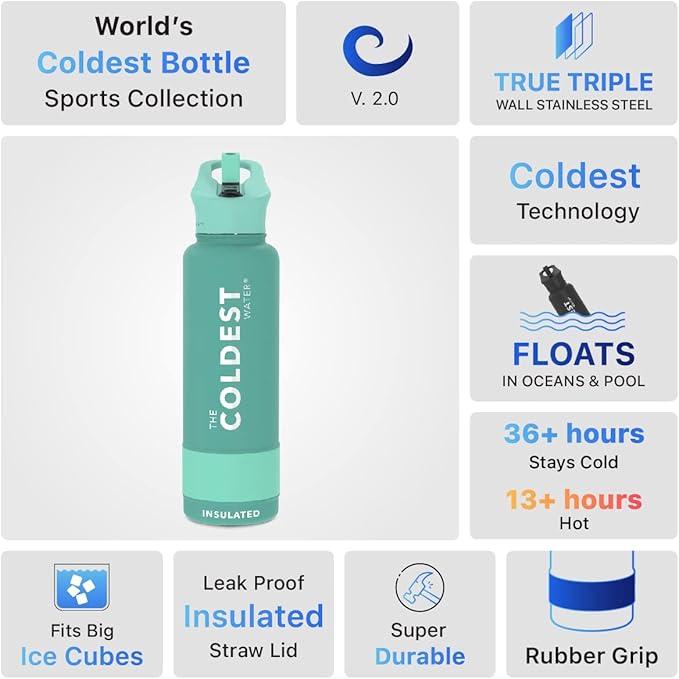 Coldest Insulated Water Bottle with Straw Lid - Stainless Steel Metal Insulated Bottle for Men & Women (Terraform Green, 40 oz)