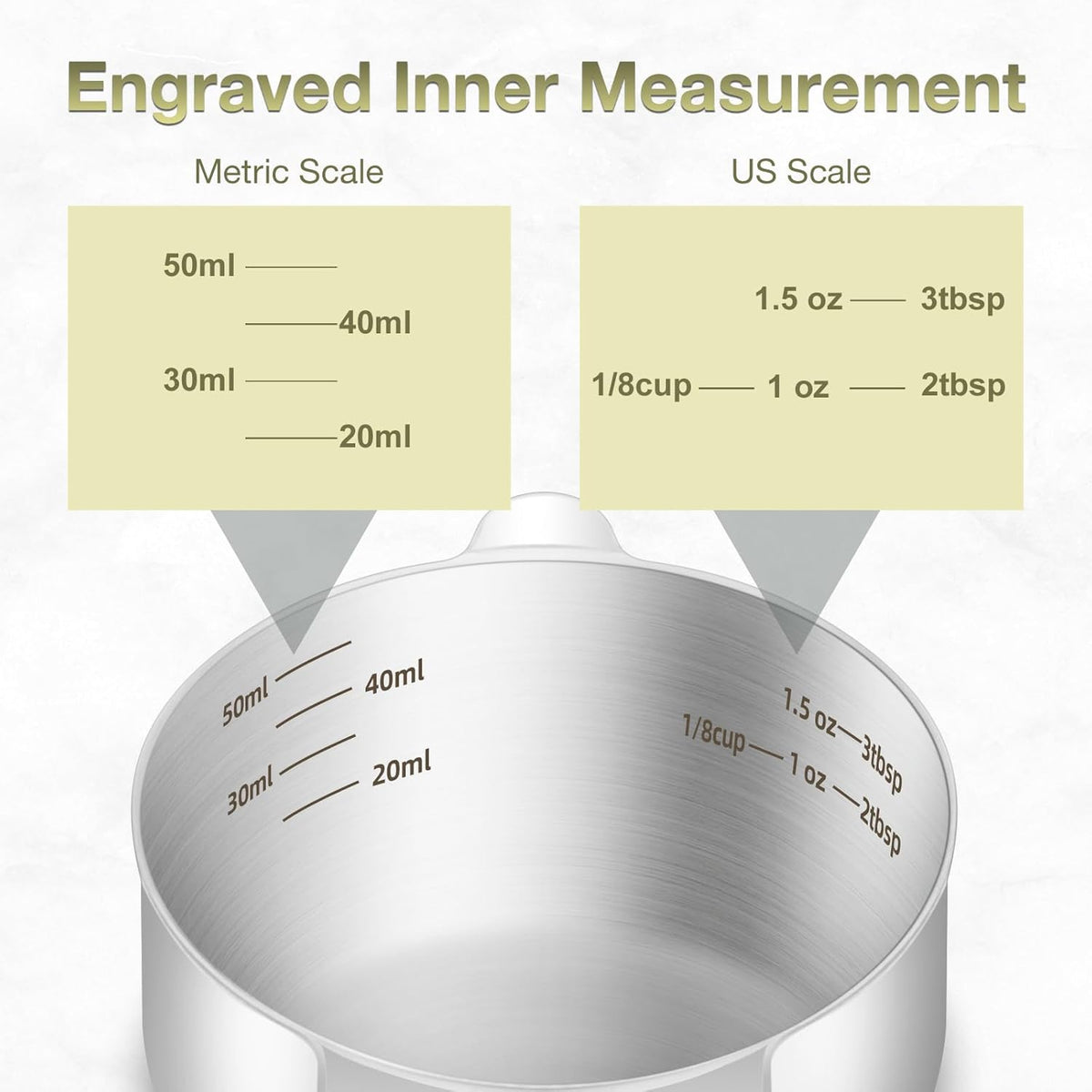 1PCS 1/4Cup (60ml, 2oz) Single Measuring Cup, Etched Inner Scale Stainless Steel Measure Scoop, Metric and US Measurement, Dishwasher Safe