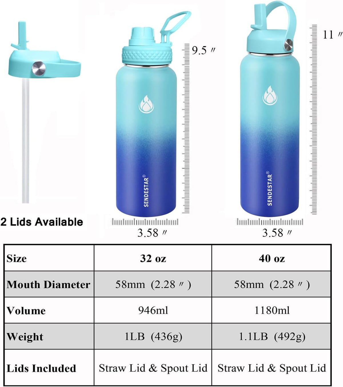 SENDESTAR Stainless Steel Water Bottle, Wide Mouth Water Bottle 18 oz, 24oz,32 oz,40 oz with 2 Lids (Straw Lid), Double Wall Vacuum Insulated Leak Proof, Keep Liquids Hot or Cold