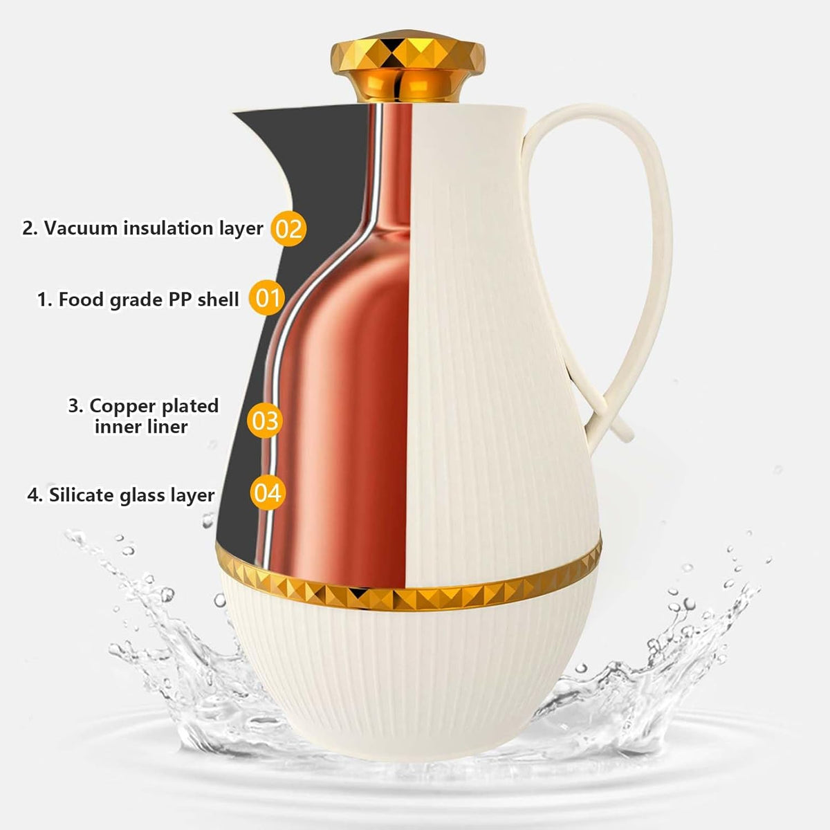 Insulated Thermal Coffee Carafe, 33 oz, Luxury Arabic-Style Insulated Carafe Flask,Coffee Tea Pot,with Spout and Glass Liner for Hot Cold Water,Housewarming Ornaments (White)