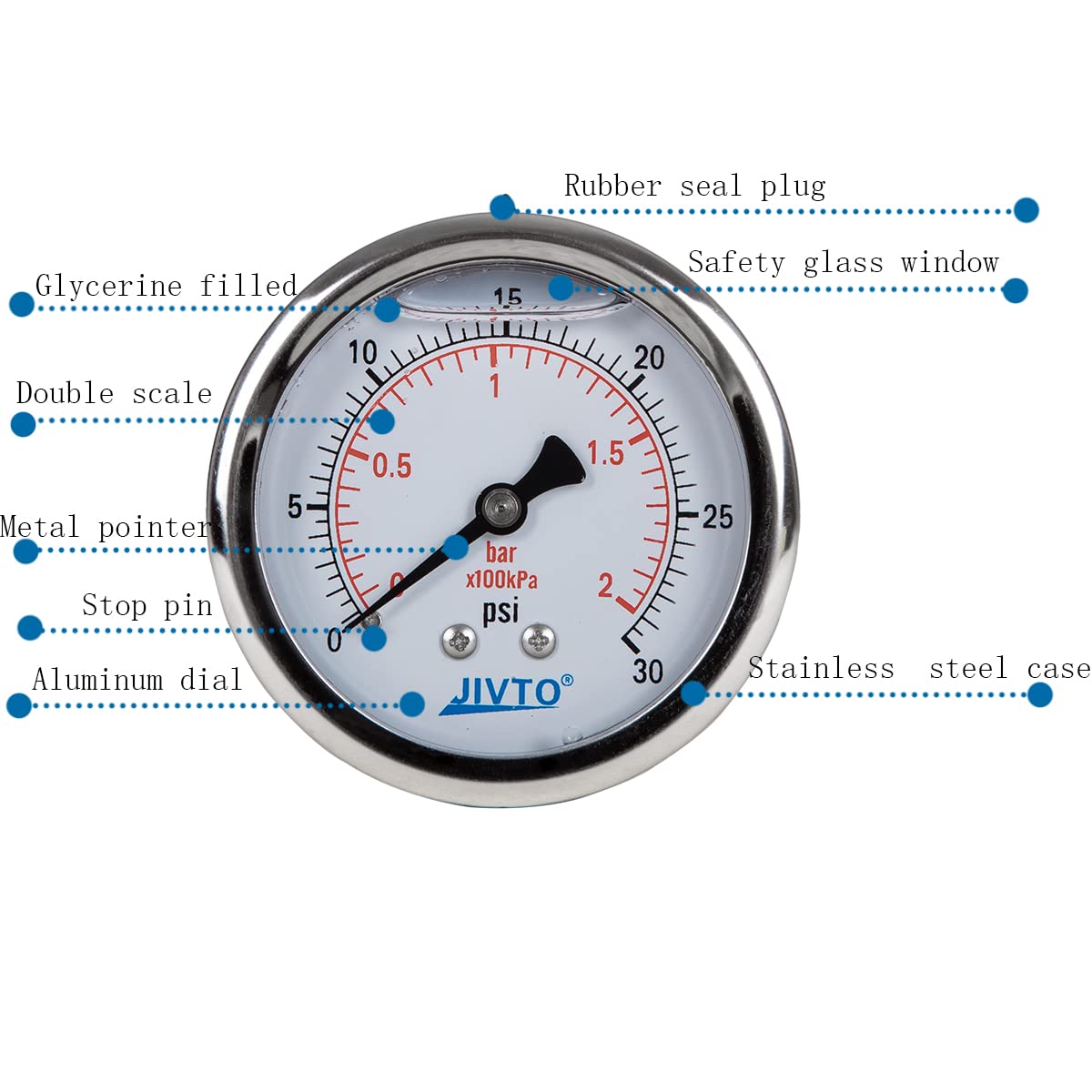 Pressure Gauge,Liquid Filled,2-1/2" Dia,0-30 psi/bar/kpa,1/4" NPT Back Mount, Polycarbonate Lens Window, Stainless Steel case