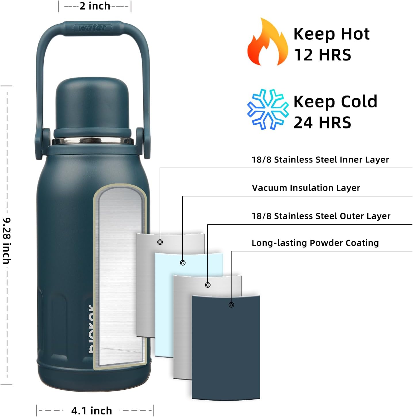 BJPKPK Insulated 40oz Thermos Disherwasher Safe Water Bottle with Lid and Carry Handle Stainless Steel Water Bottles for Sports,Navy Blue