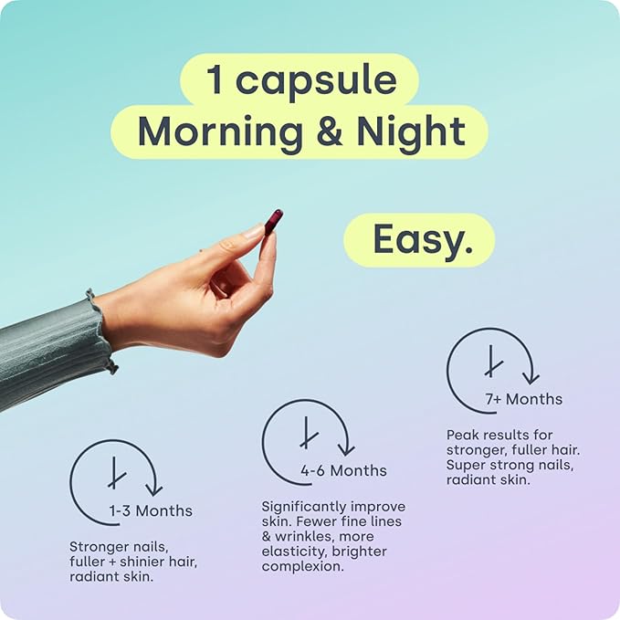 Biosil Advanced Hair + Nail Care - Growth Vitamins for Women - Strengthen & Thicken Strands - 30 Capsules - Patented ch-OSA - 15-Day Supply