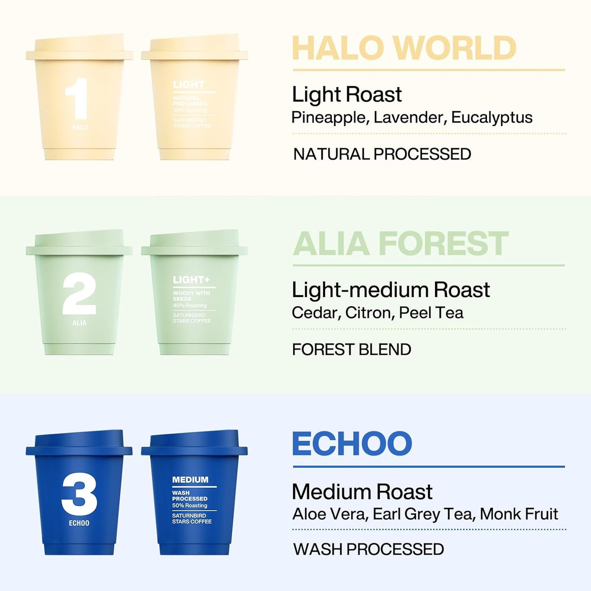 SATURNBIRD Coffee Instant Cold Brew - Light, Medium Roast Variety Pack, 3 Roast Levels (NO.1-3), 100% Arabica, Enjoy Cold/Hot, 24 Single Serves Perfect for Iced Coffee