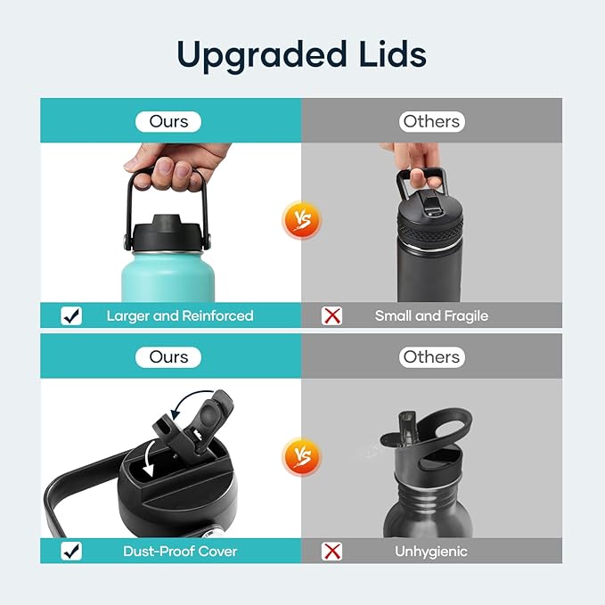 BUZIO Insulated Water Bottle with Straw, 40 oz Stainless Steel Sports Wide Mouth Water Bottle, BPA-Free Flex Cap and Straw Lid, Wide Mouth BPA-Free Sweat-Proof Sports Water Flask, Keep Hot Cold