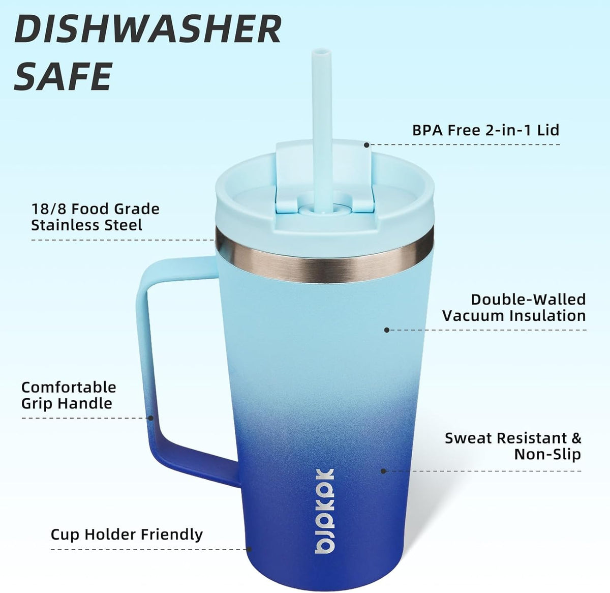 BJPKPK Insulated Tumbler with Handle, 18oz Insulated Tumblers with Lid and Straw, Stainless Steel Metal Water Bottles, Coffee Travel Mugs, Cups, Sky
