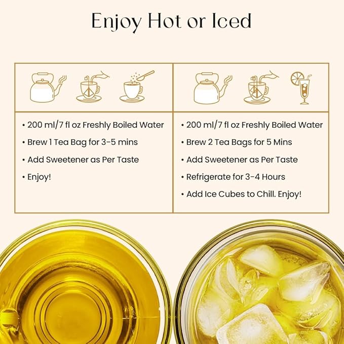 Blendart Ginger Tea Bags, 50 Tea bags - 100% Pure Ginger Root Tea Bag - Warm & Spicy Caffeine Free Ayurvedic Herbal Tea - Support Digestion & Boost Immunity Pyramid Teabags