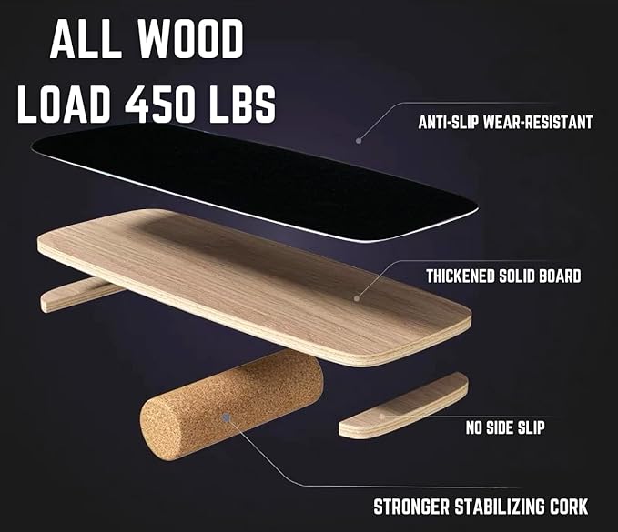 Balance Board trainer for Adults Kids，Hockey snowboard wobble board，450Lbs remarkable core trainer made of wood/Less Plastic