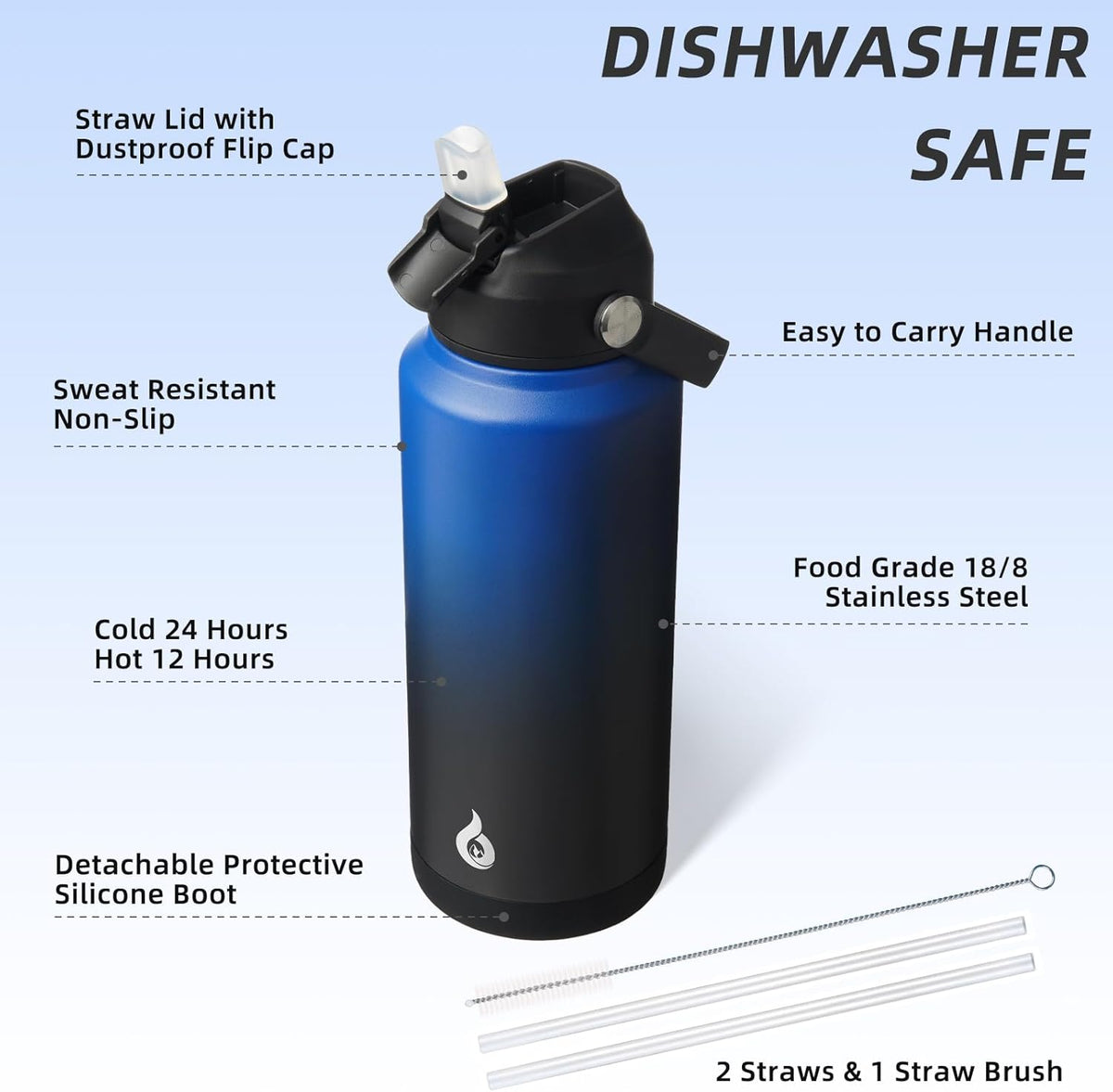 BJPKPK Water Bottle with Straw Lid, 32oz Vacuum Insulated Water Bottles, Metal Stainless Steel Thermos for Sports, Travel, BPA Free Leak Proof Thermos, Cups, Flasks, Tumblers,Black Blue