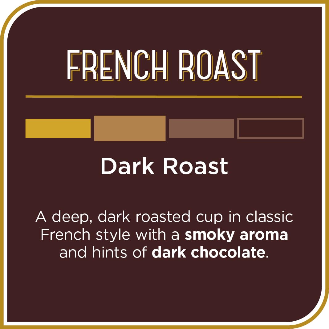 Don Francisco's French Dark Roast Coffee - 24 K-Cup Compatible Single-Serve Pods - Bold, Smoky Flavor with Chocolate Notes - 100% Arabica - Compatible with Keurig Brewers