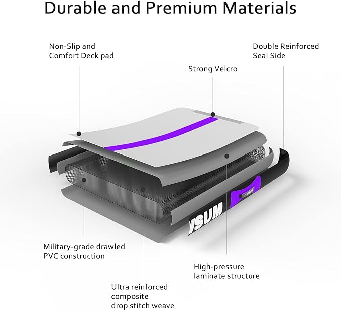 AWSUM Inflatable Air Gymnastics Mat 10ft/13ft/16ft/20ft/23ft Training mat 4/8 inches Thick tumbling mat with Electric Pump for Home/Gym/Outdoor