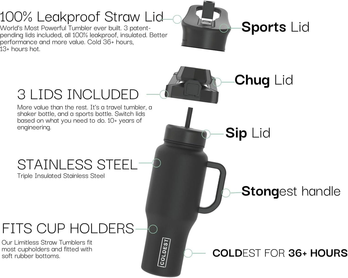 Coldest 40 oz Tumbler with Handle and Straw - 100% Leak Proof Insulated Tumbler with Lid and Straw (3 Lids) - Stainless Steel Tumblers for Women & Men - Cup Holder Friendly Base, 36 oz (Stealth Black)