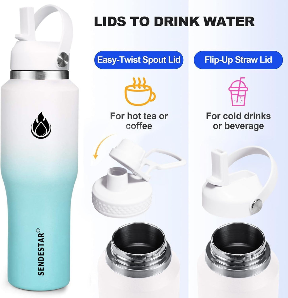 SENDESTAR SENDESTAR 40oz Stainless Steel Water Bottle(Cold for 48 Hrs, Hot for 24 Hrs),Double Wall Vacuum Insulated Bottle with Straw Lid, Spout Lid and Flex Cap, Fit in Any Car Cup Holder
