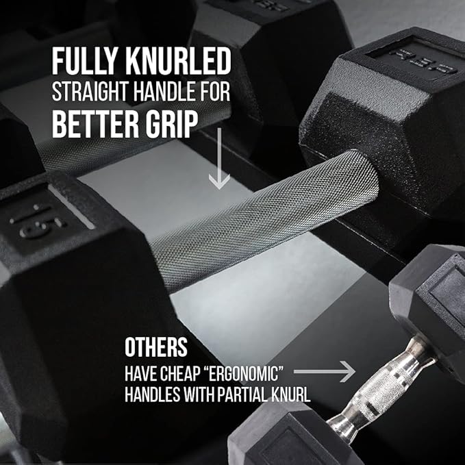 REP Fitness Rubber Hex Dumbbell Set, Adjustable Weight Pairs, Home Gym Equipment, Strength Training For Men Women, Black Coated Grips, Workout Rack Storage Optional, Heavy Lb Free Weights