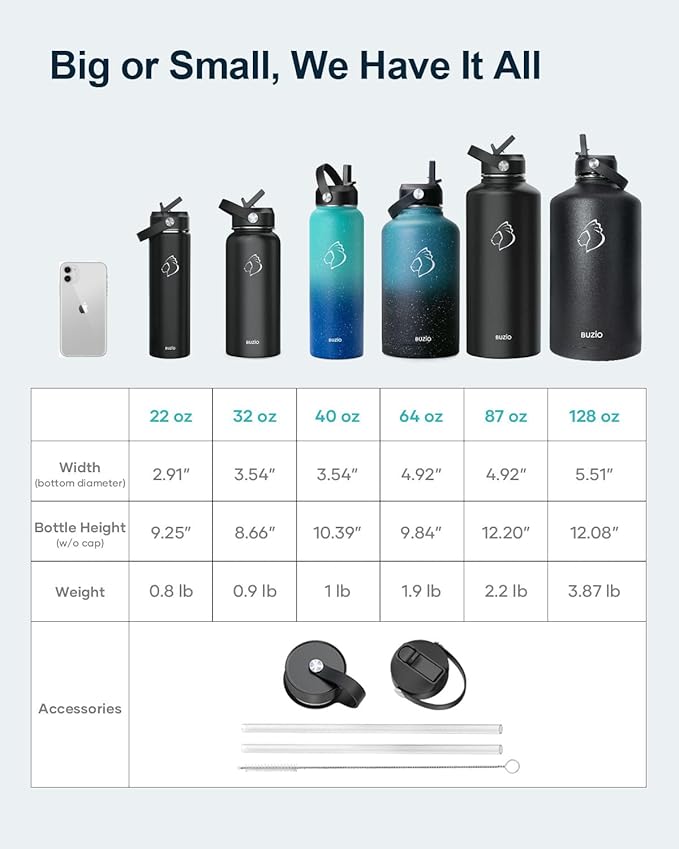 BUZIO 64oz Insulated Water Bottle Stainless Steel Double Wall Leak Proof Half Gallon with Straw Lid and Flex Cap (Cold for 48 Hrs) Sports Flask Metal Travel Mug for Hiking Cycling, Hydrangea