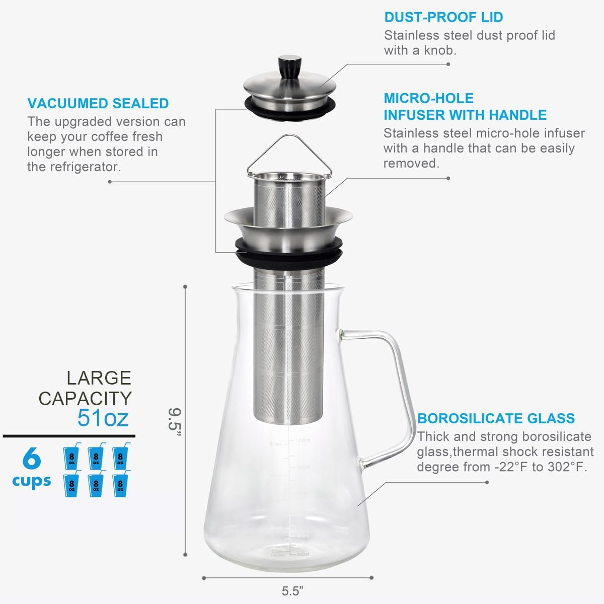 Aquach Airtight Cold Brew Coffee (Iced Tea) Maker 51oz/1.5L, BPA-Free, Durable Borosilicate Glass Pitcher and Stainless Steel Fine-Mesh Filter, Dishwasher Safe, Spill-proof, 6 Cups Capacity