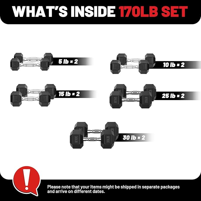 PAPABABE Hex Dumbbell Set 45-550 lb, Rubber Encased Home Gym Dumbbells, Weights Dumbbells for Women & Men, Hand Weight for Strength Training