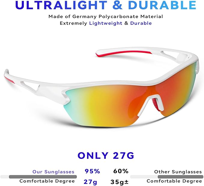 BEACOOL Polarized Sports Sunglasses for Men Women Youth Baseball Cycling Running Fishing Golf Motorcycle TAC Glasses UV400