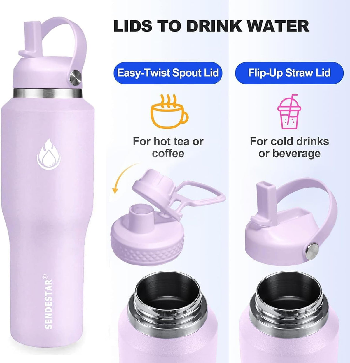 SENDESTAR 40oz Water Bottle Wide Mouth Stainless Steel Vacuum Insulated Double Wall with 2 Straw Lids Fit in Any Car Cup Holder