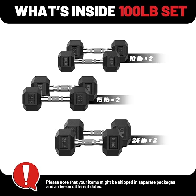 PAPABABE Hex Dumbbell Set, 45-135 lb Rubber Encased Home Gym Dumbbells, Weights Dumbbells Set for Women & Men, Hand Weight with Anti-Slip Grip