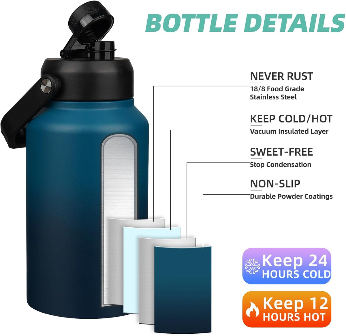 BJPKPK 87oz Insulated Water Bottle, Dishwasher Safe 2/3 Gallon Water Bottle with Ergonomic Handle, BPA Free Leak Proof Water Jug, Stainless Steel Metal Water Bottle with Anti-slip Bottom,Vast