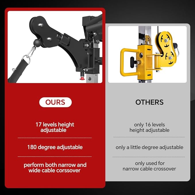 FAGUS Commercial Smithe Machine with 308lb Dual Weight Stacks, 4000LBS Power Cage Squat Rack with Lever Arm & Leg Press, Multi-Function Linear Bearing Cable Crossover Machine for Home Gym