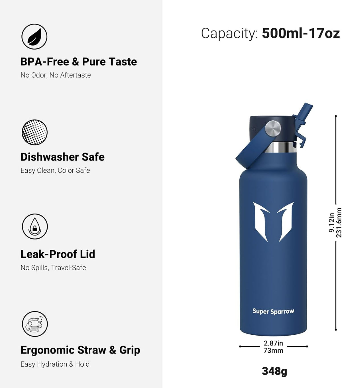 Super Sparrow Insulated Water Bottle - 17 Oz / 25 Oz / 32 Oz - Standard Mouth FlipFlow Flask - BPA Free, Leak Proof Drink Bottle- Ergonomic Straw Water Bottles for Work, Gym, Travel, Sports