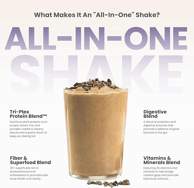 310 Nutrition All-In-One Meal Replacement Shake Powder - Plant-Based Protein Smoothie Blend w/High Fiber, Probiotics & Adaptogens - Low Carb, Vegan, Keto & Paleo Friendly - Mocha - 28 Srv