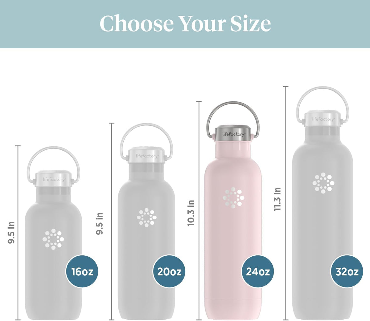 Lifefactory 24-Ounce Stainless Steel Vacuum-Insulated Sport Bottle, Desert Rose