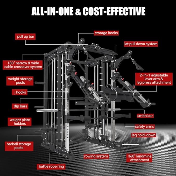 Commercial Smith Machine with Smith Bar, 4000LBS Power Cage Squat Rack with Lever Arm, Leg Press, LAT Pull Down System, Multi-Function Linear Bearing Cable Crossover Machine for Home Gym