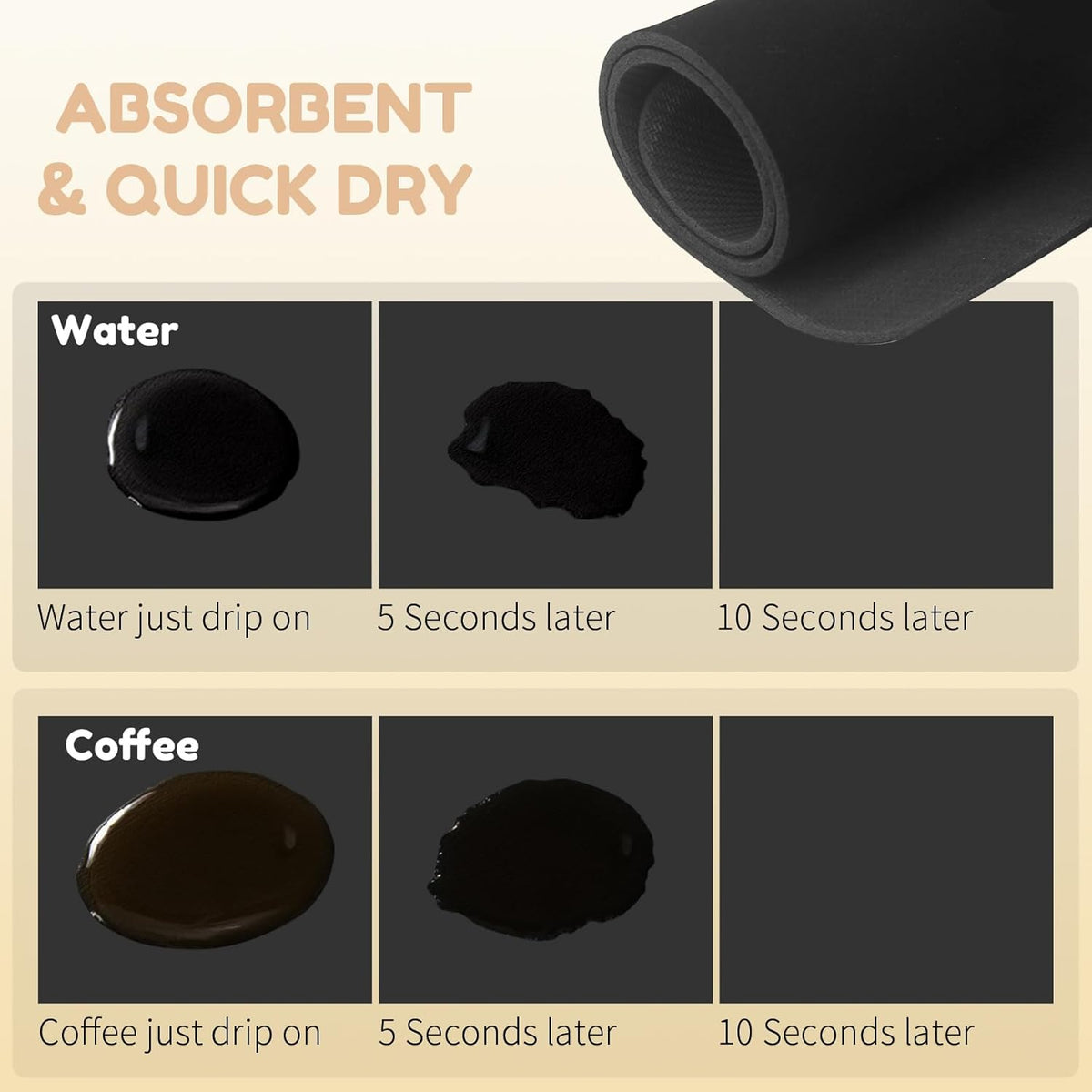 Coffee Mat Hide Stain Rubber (Black, 40cm×50cm), Coffee Bar Accessories Fit Under Espresso Machine CoffeeMaker Coffeepot, Backed Absorbent Dish Drying Mat for Kitchen Counter (Black, 16"x24")