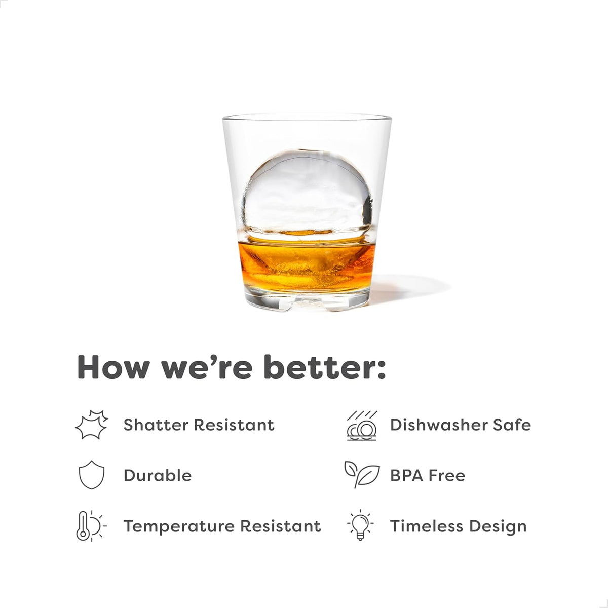 TOSSWARE RESERVE 10oz Stacking Old Fashioned, SET OF 4, Premium Quality, Dishwasher Safe & Heat Resistant Unbreakable Plastic Old Fashioned Glasses