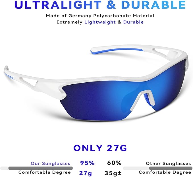 BEACOOL Polarized Sports Sunglasses for Men Women Youth Baseball Cycling Running Fishing Golf Motorcycle TAC Glasses UV400