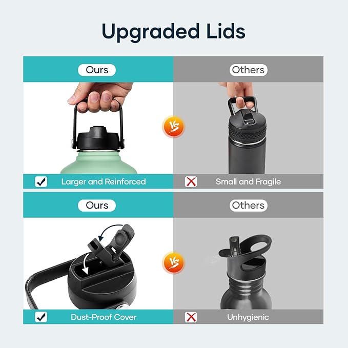 BUZIO 64oz Insulated Water Bottle, Triple Wall Stainless Steel (Cold for 48 Hrs) Leakproof Half gallon Jug/Flask with Straw Lid and Carry Bag for Sports Hiking, Camping, Gradient Green