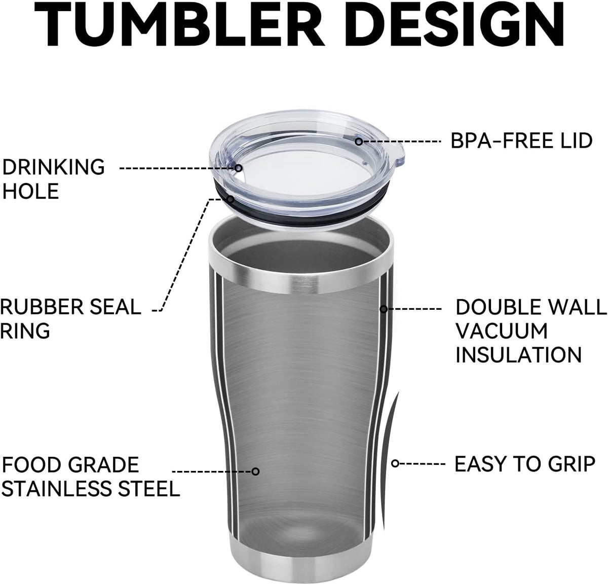 DOMICARE 20oz Tumbler with Lid Stainless Steel Tumblers Bulk, Double Wall Vacuum Insulated Coffee Travel Mug Powder Coated Tumbler, Black