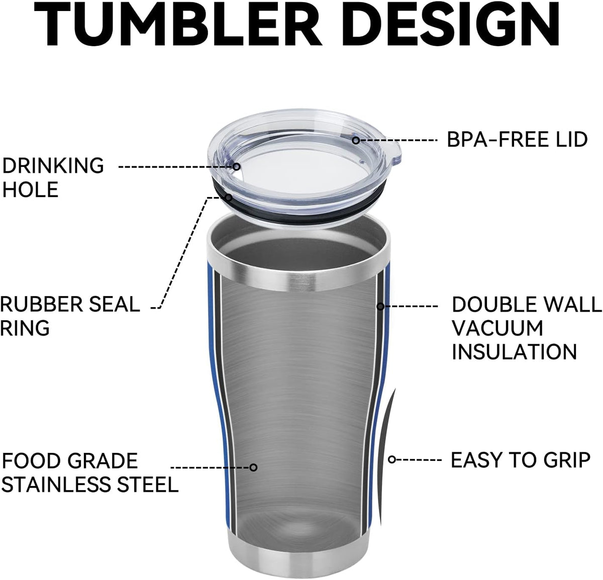 DOMICARE 20oz Tumbler with Lid Stainless Steel Tumblers Bulk, Double Wall Vacuum Insulated Coffee Travel Mug Powder Coated Tumbler, Dark Blue