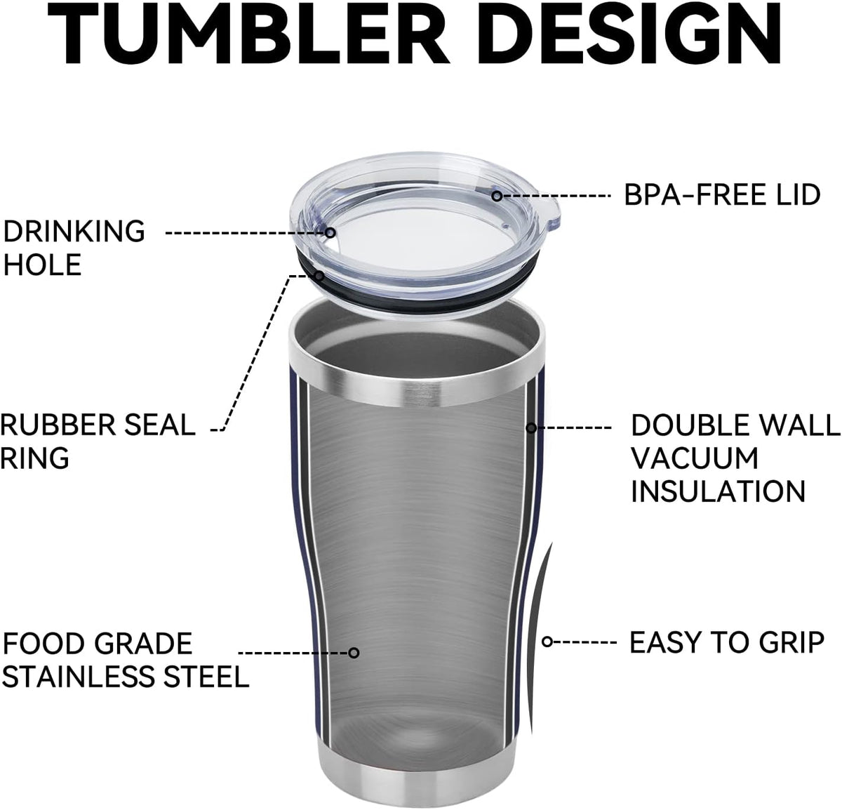 DOMICARE 20oz Tumbler with Lid Stainless Steel Tumblers Bulk, Double Wall Vacuum Insulated Coffee Travel Mug Powder Coated Tumbler, 4 Pack Navy