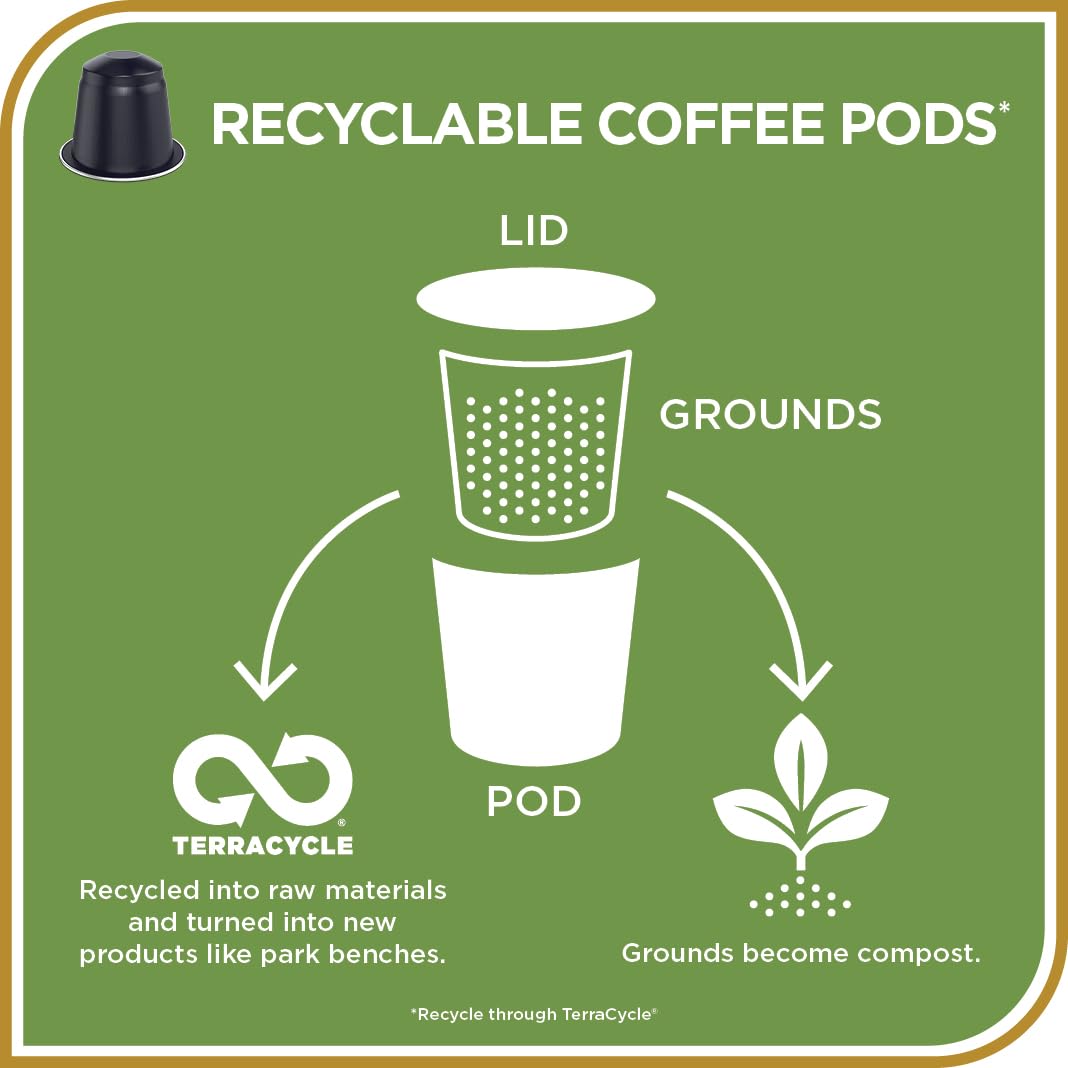 Don Francisco's Clasico Espresso Pods: 40 Recyclable Aluminum Capsules, Intensity 9 Dark Roast, Compatible with Nespresso Original Line Machines - Bold Cuban-Style with Spicy Chocolate Notes