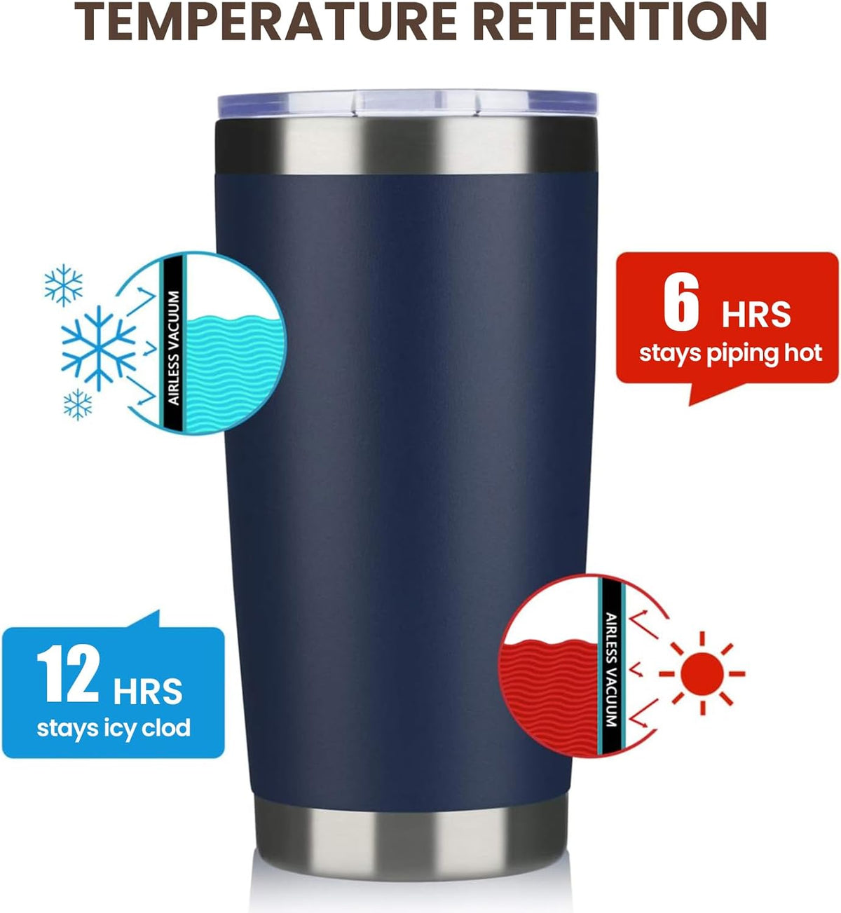 MEWAY 20oz Tumbler 4 Pack Double Wall Vacuum Insulated Travel Mug Bulk, Stainless Steel Tumblers with Lid and Straw, Durable Powder Coated Coffee Cups for Cold & Hot Drinks (Navy, 4)