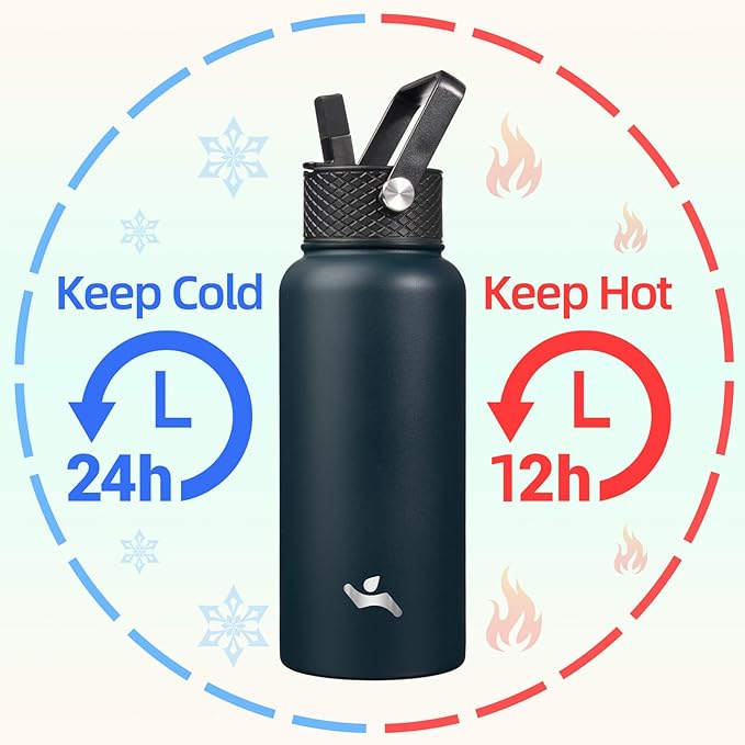 32 oz Insulated Water Bottle Stainless Steel Sport Bottles with 3 Lids,Navy Blue