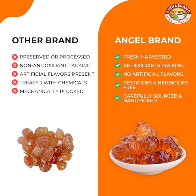 Angel Brand Gum Arabic 1.25lbs – Premium Food-Grade Acacia Gum for Baking, Arts, Crafts, and More – Versatile, Edible, and Water-Soluble Powder